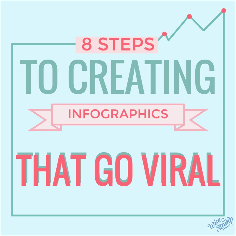 8 steps to creating infographics that go viral